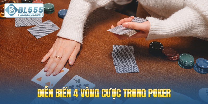 Diễn biến 4 vòng cược trong Poker Texas Hold'em